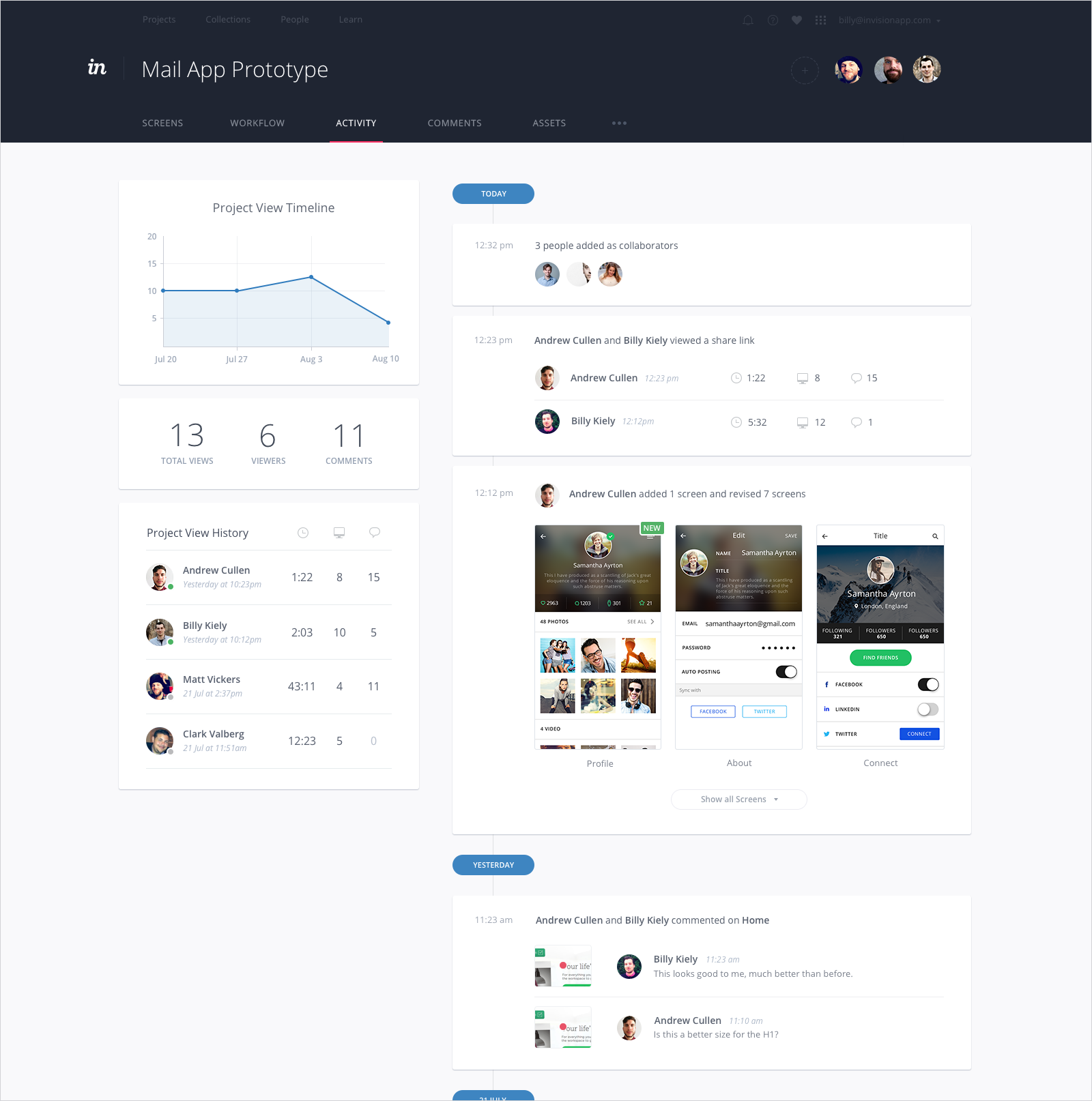 InVision V5 Activity Page