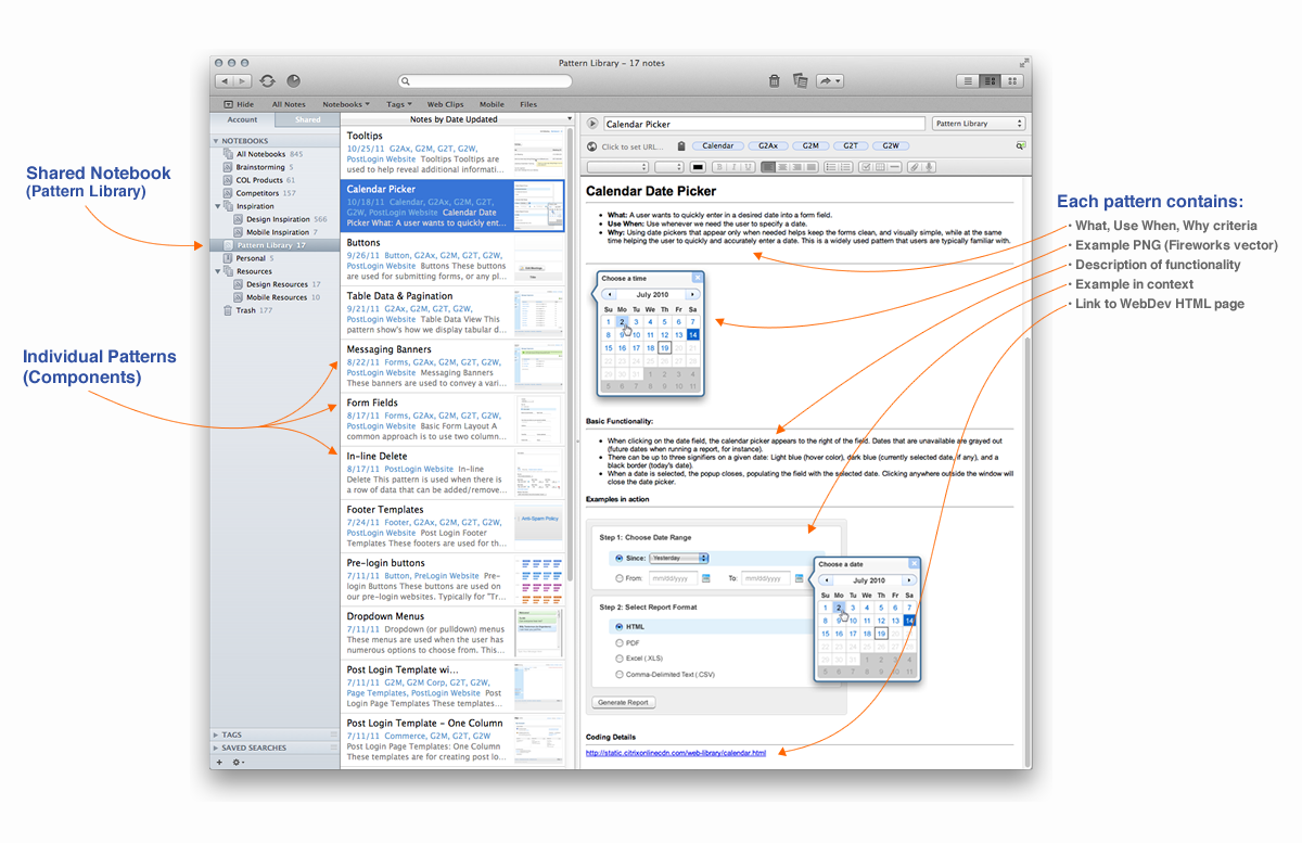 EvernoteAnatomy.png