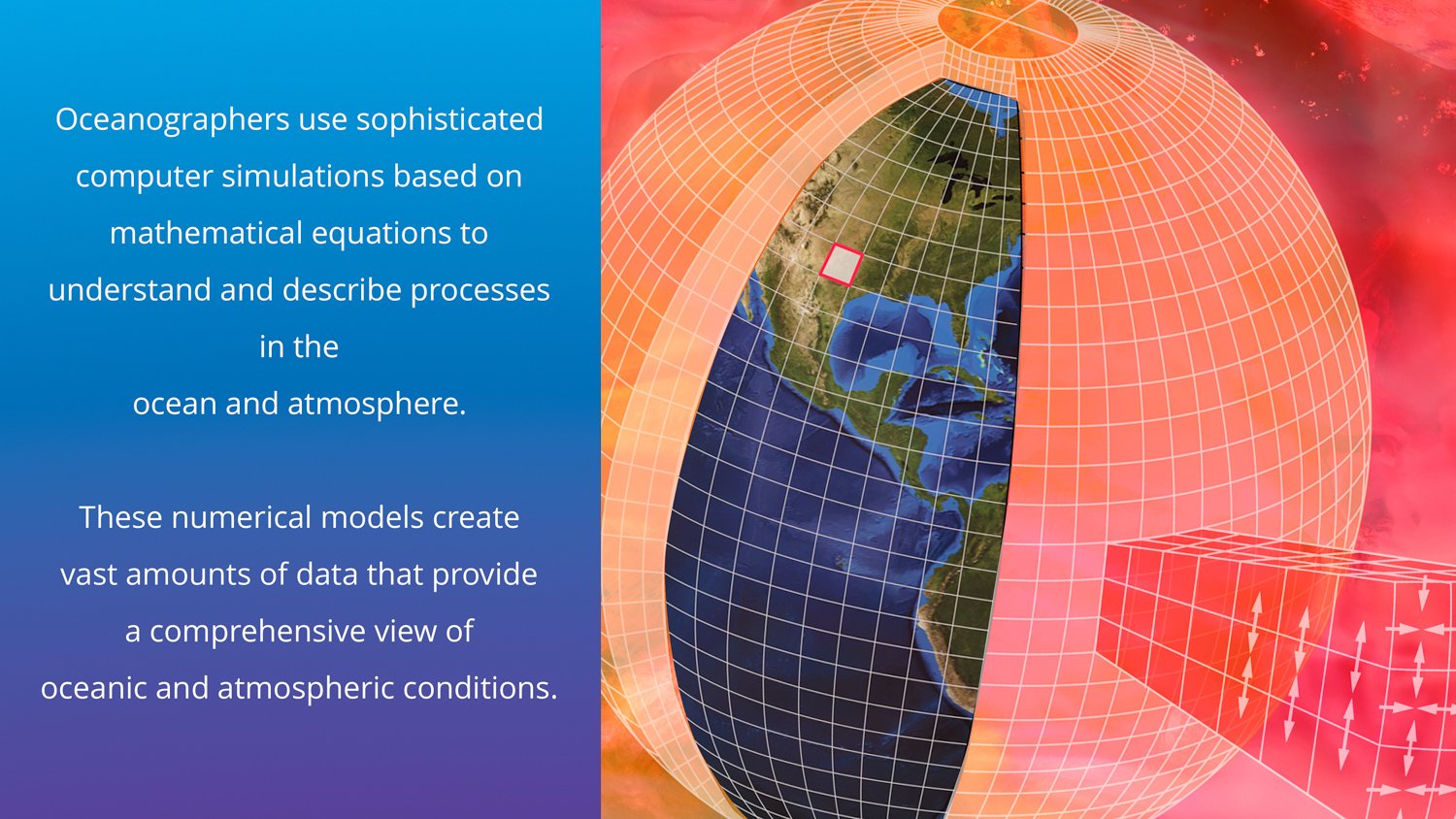 Computer Models in Oceanography