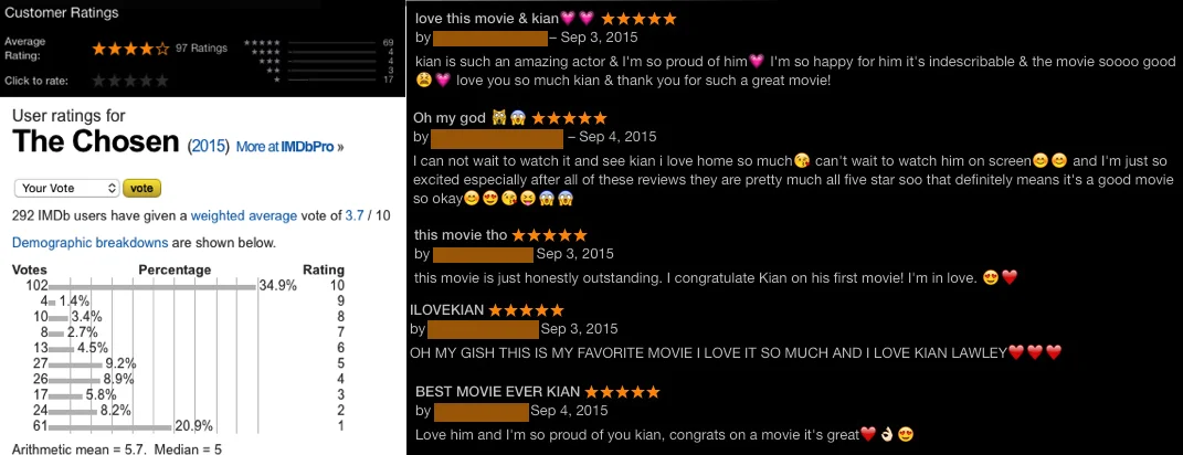 Chosen Ratings.jpg