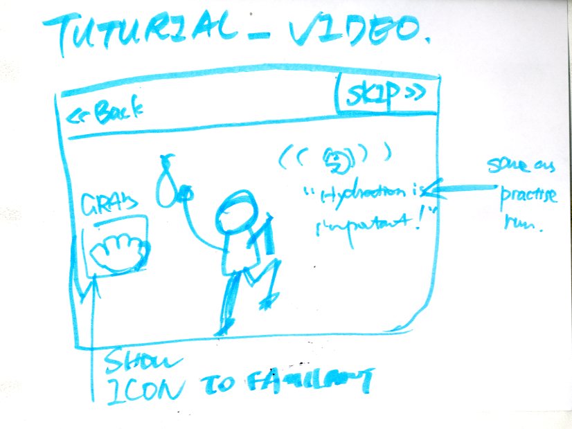 Video Tutorial Sketch
