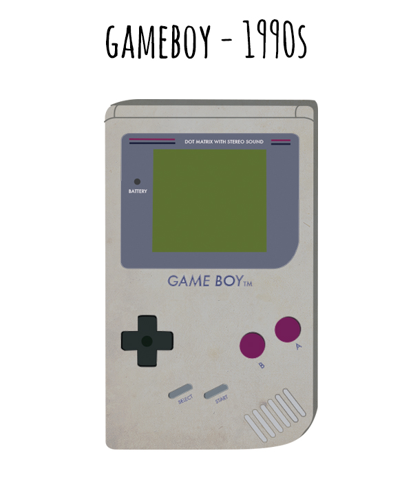 Retro Toys: Which Do You Remember Most Fondly?