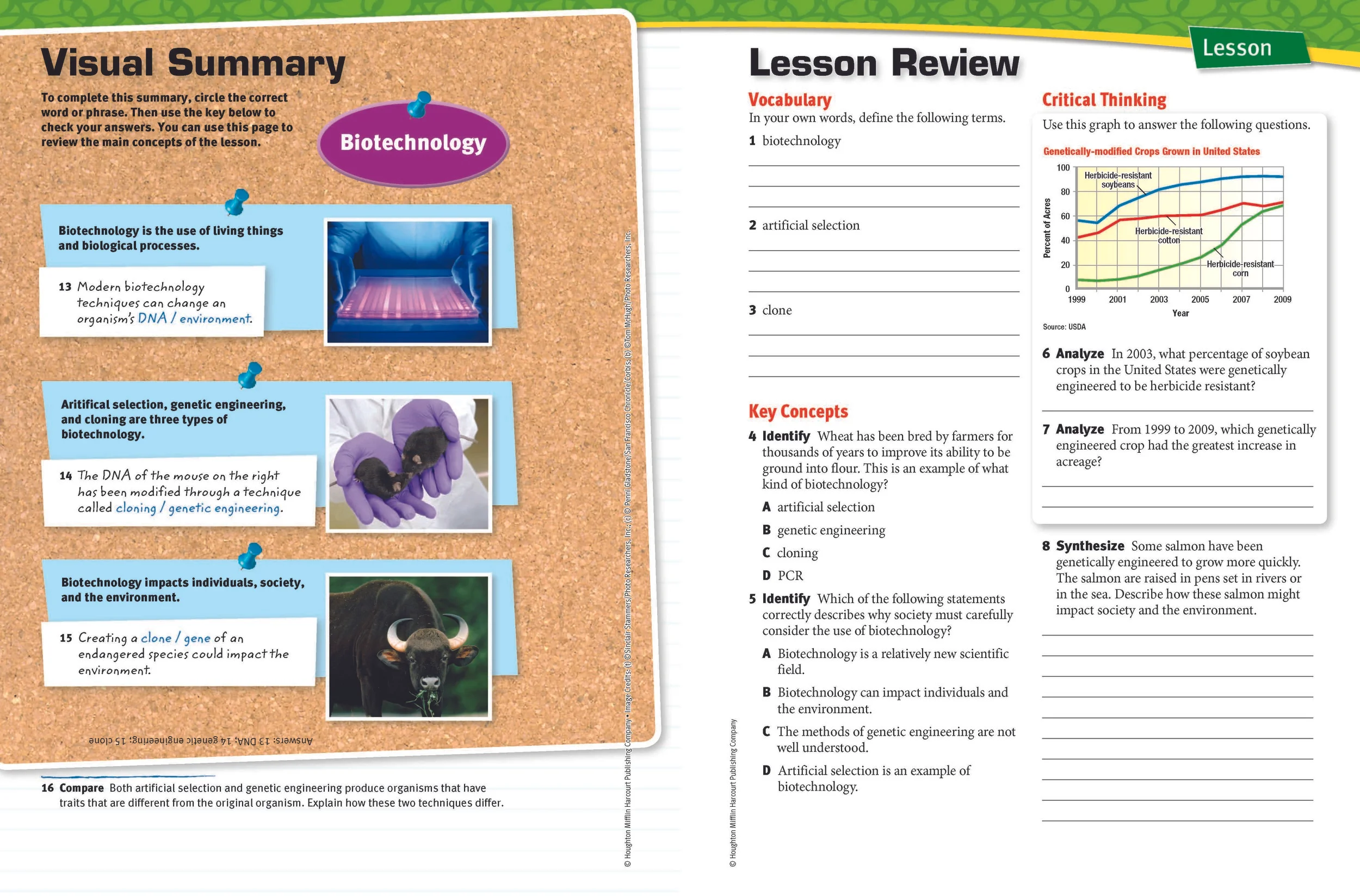 Middle School Science Program