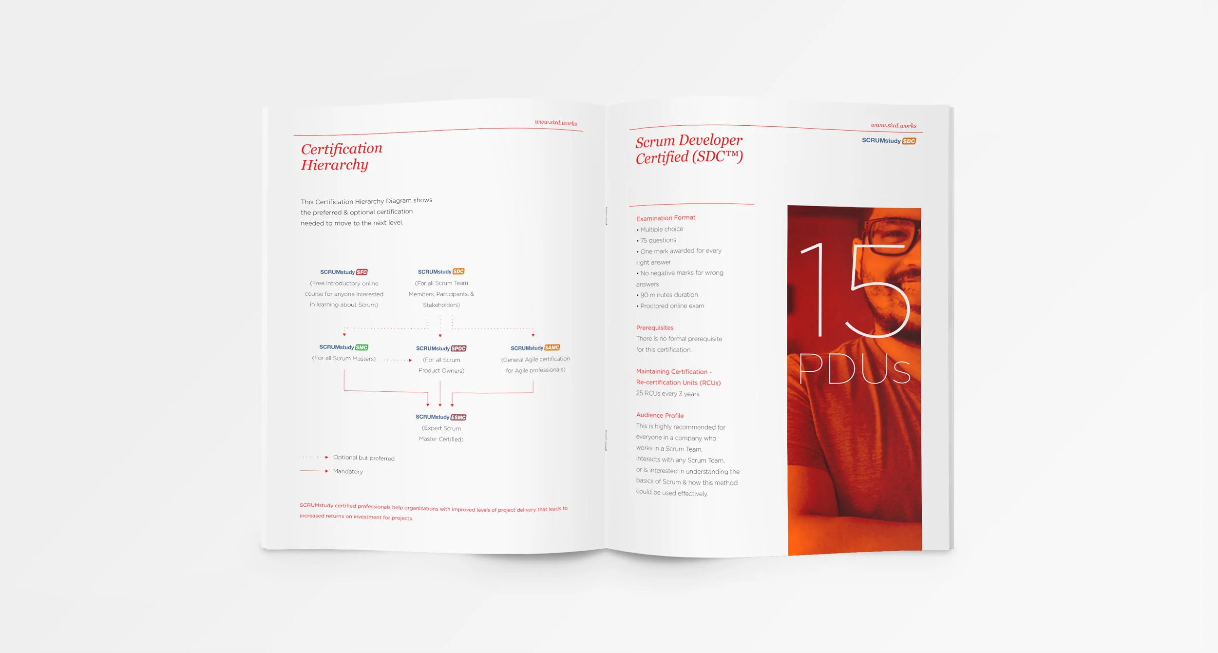 sixd_brochure_2.jpg
