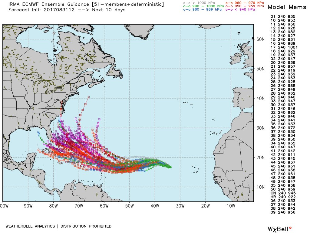 Possible paths of Hurricane Irma