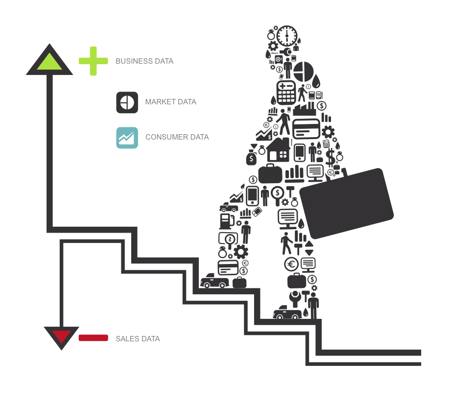 Strategic planning at BCO