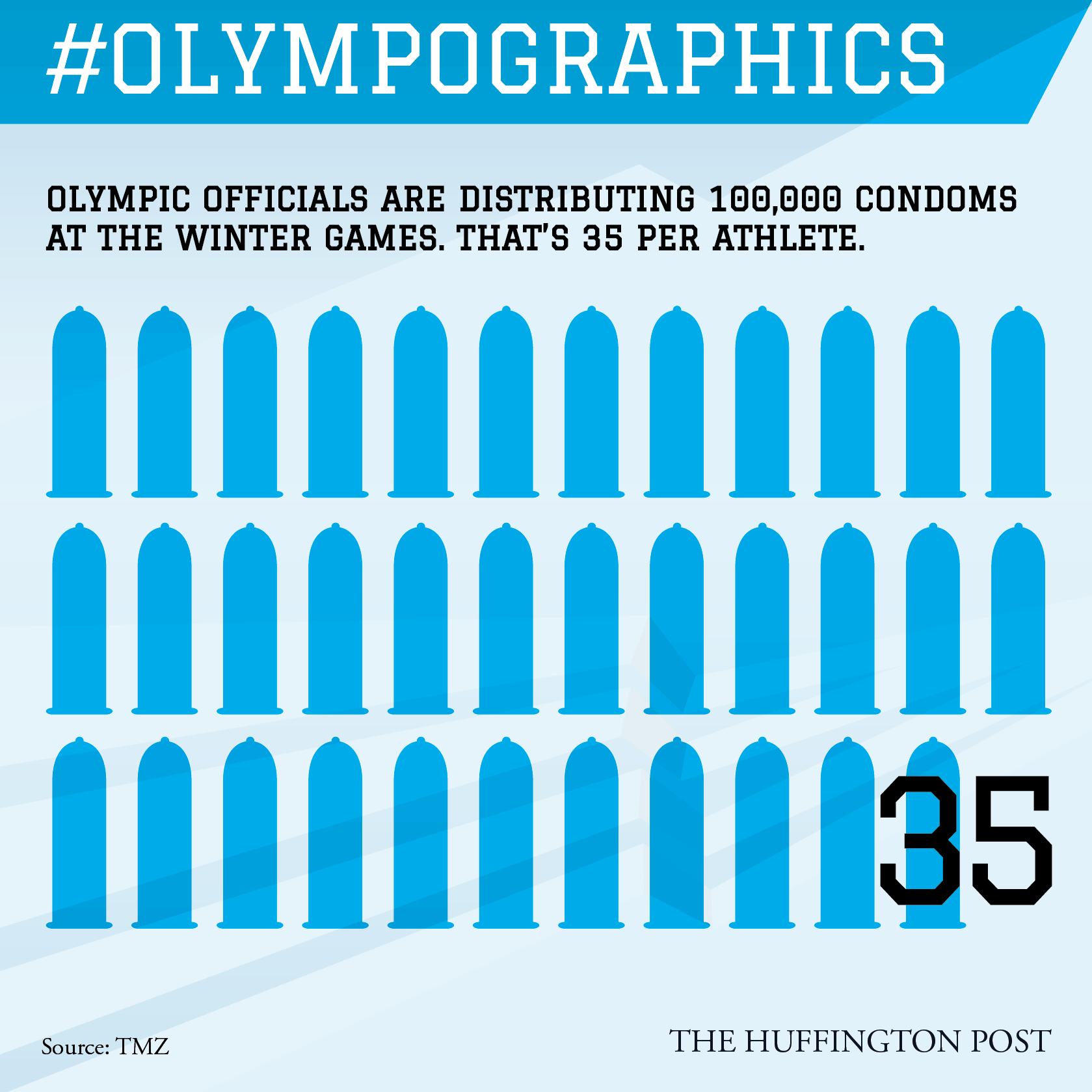 Olympographics-05.png