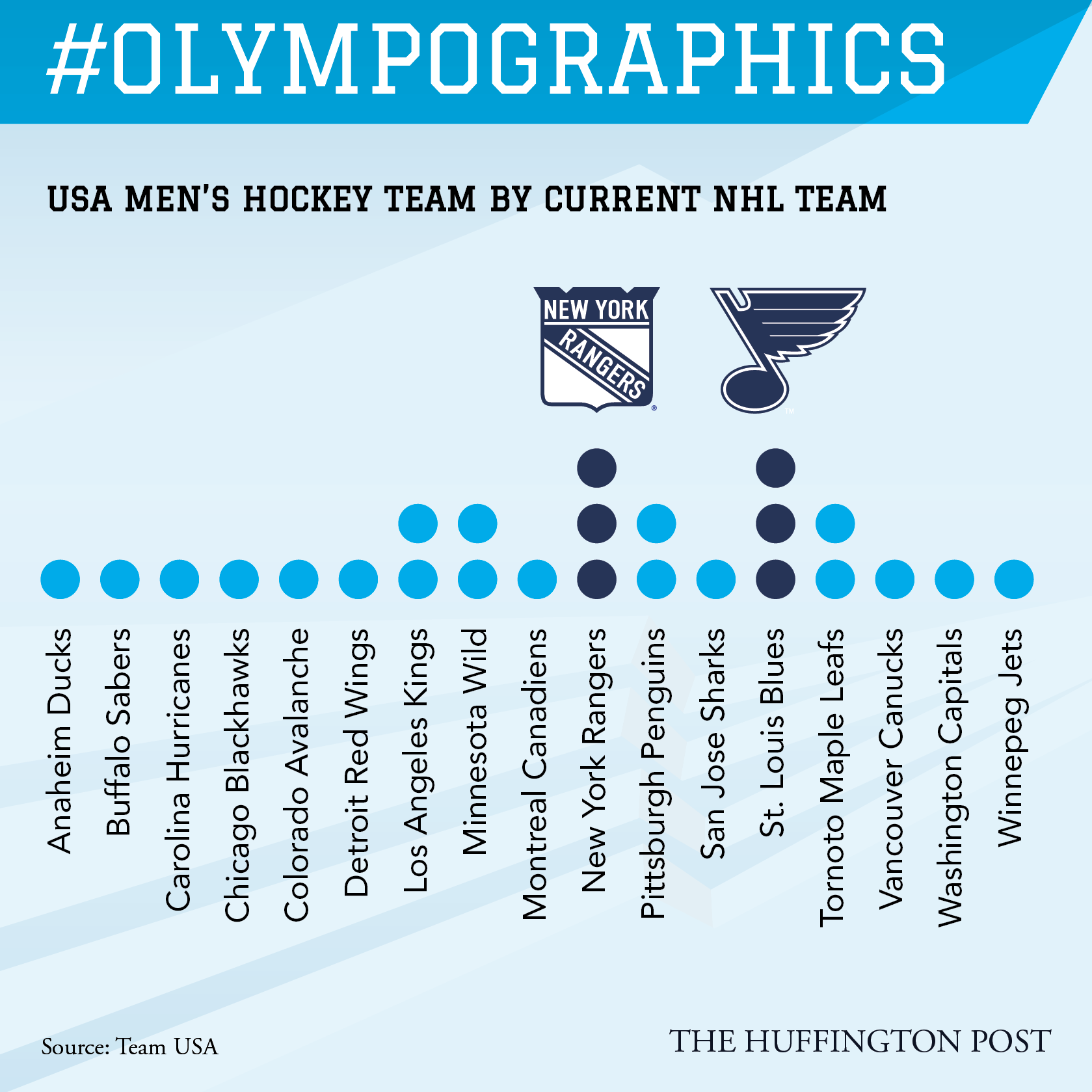 Olympographics-04.png