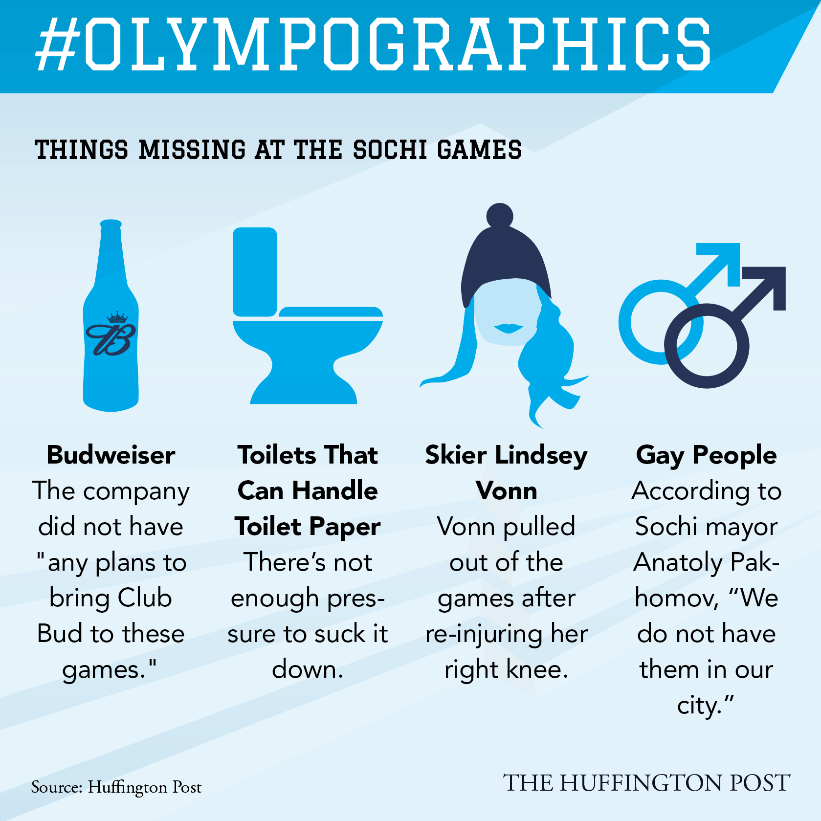 Olympographics-06.png