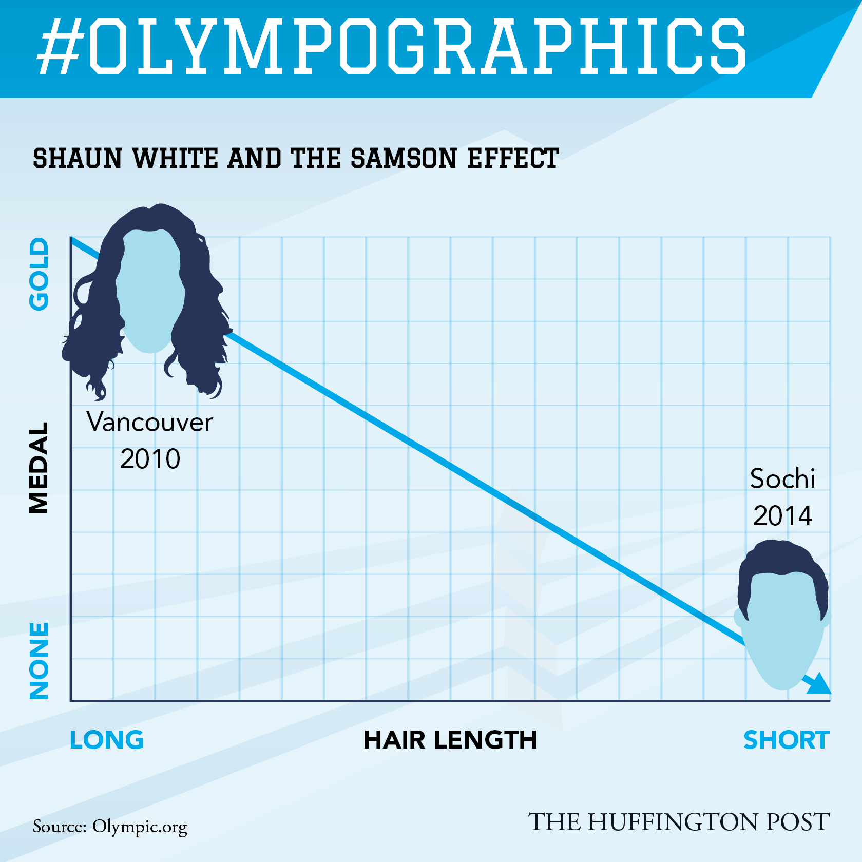 Olympographics-10.png
