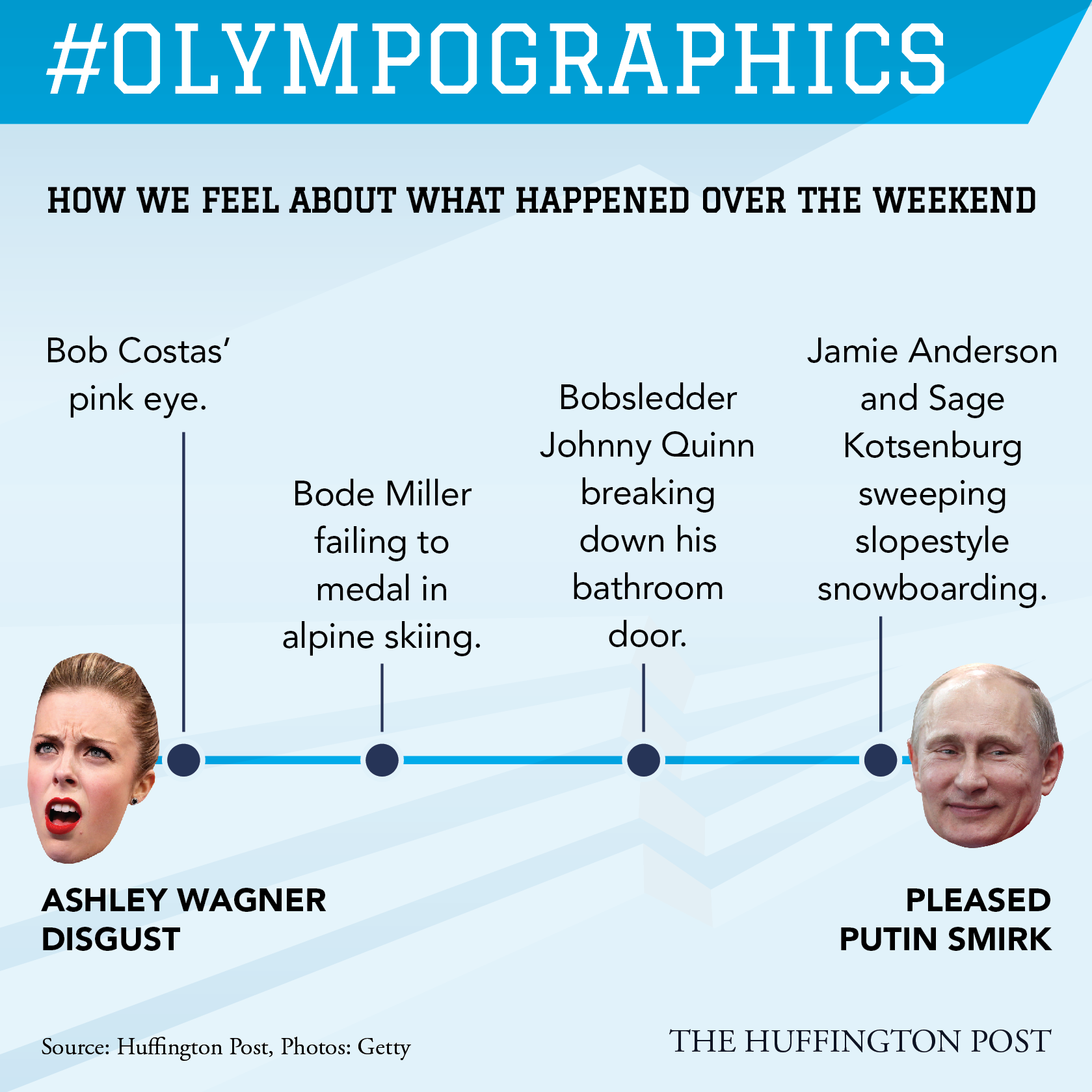 Olympographics-11.png