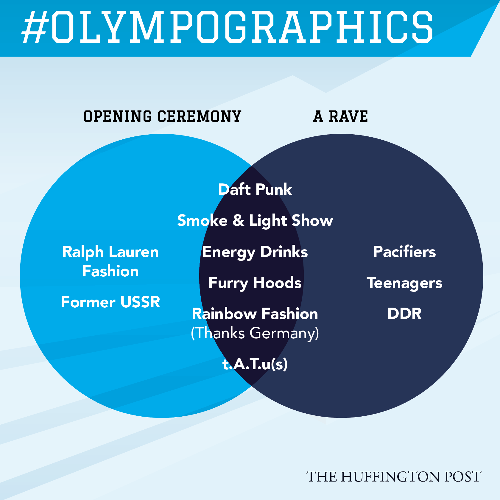 Olympographics-12.png