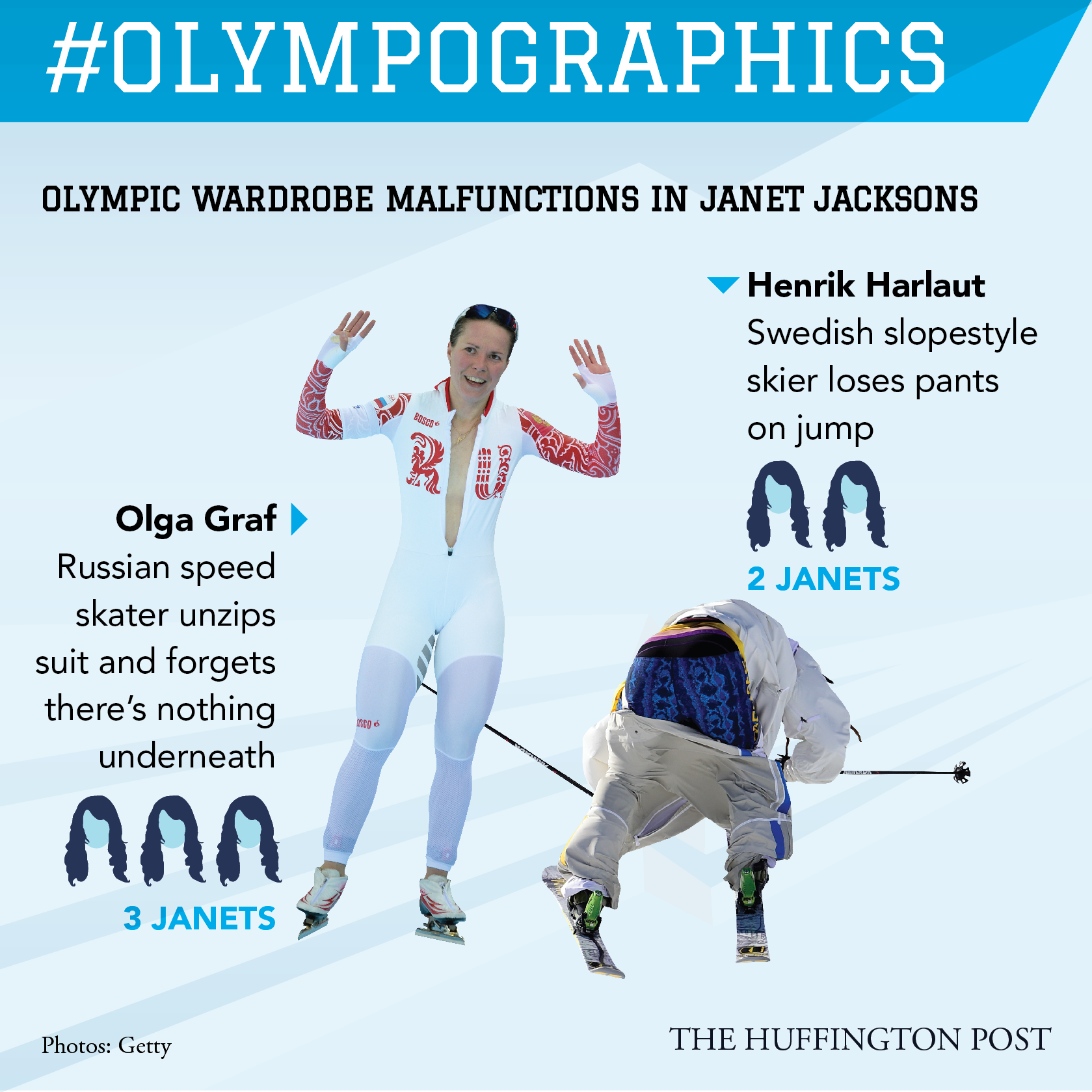 Olympographics-15.png