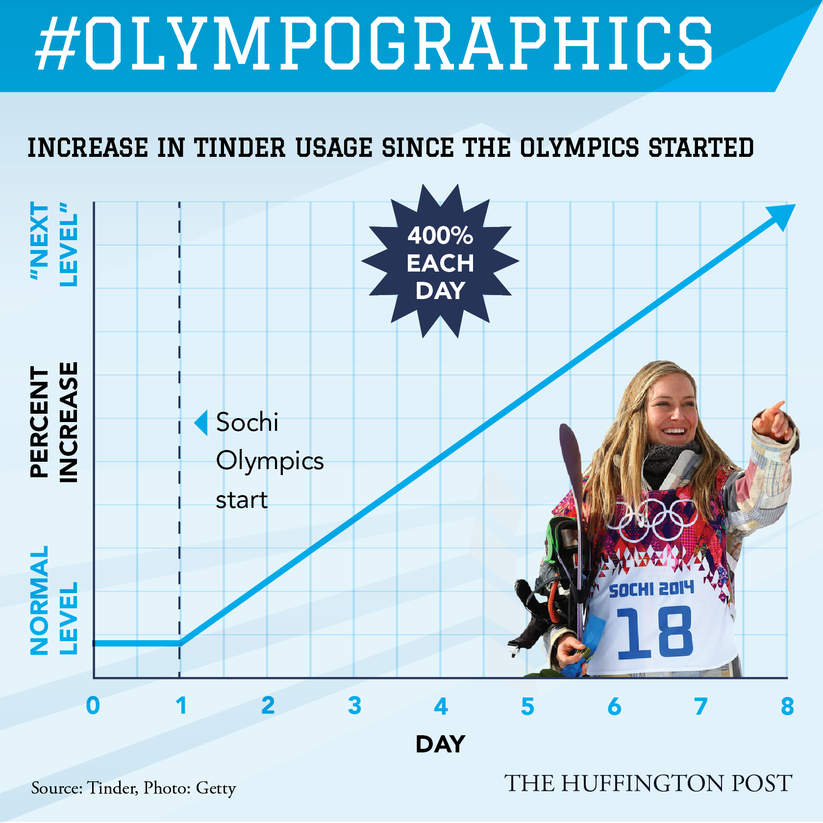 Olympographics-16.png