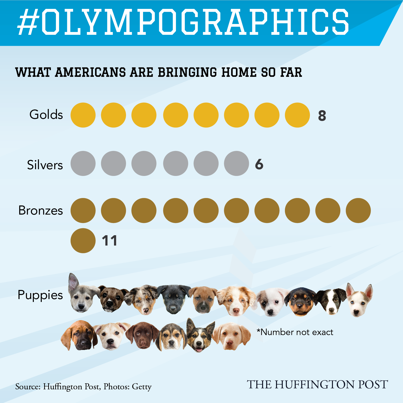 Olympographics-19.png