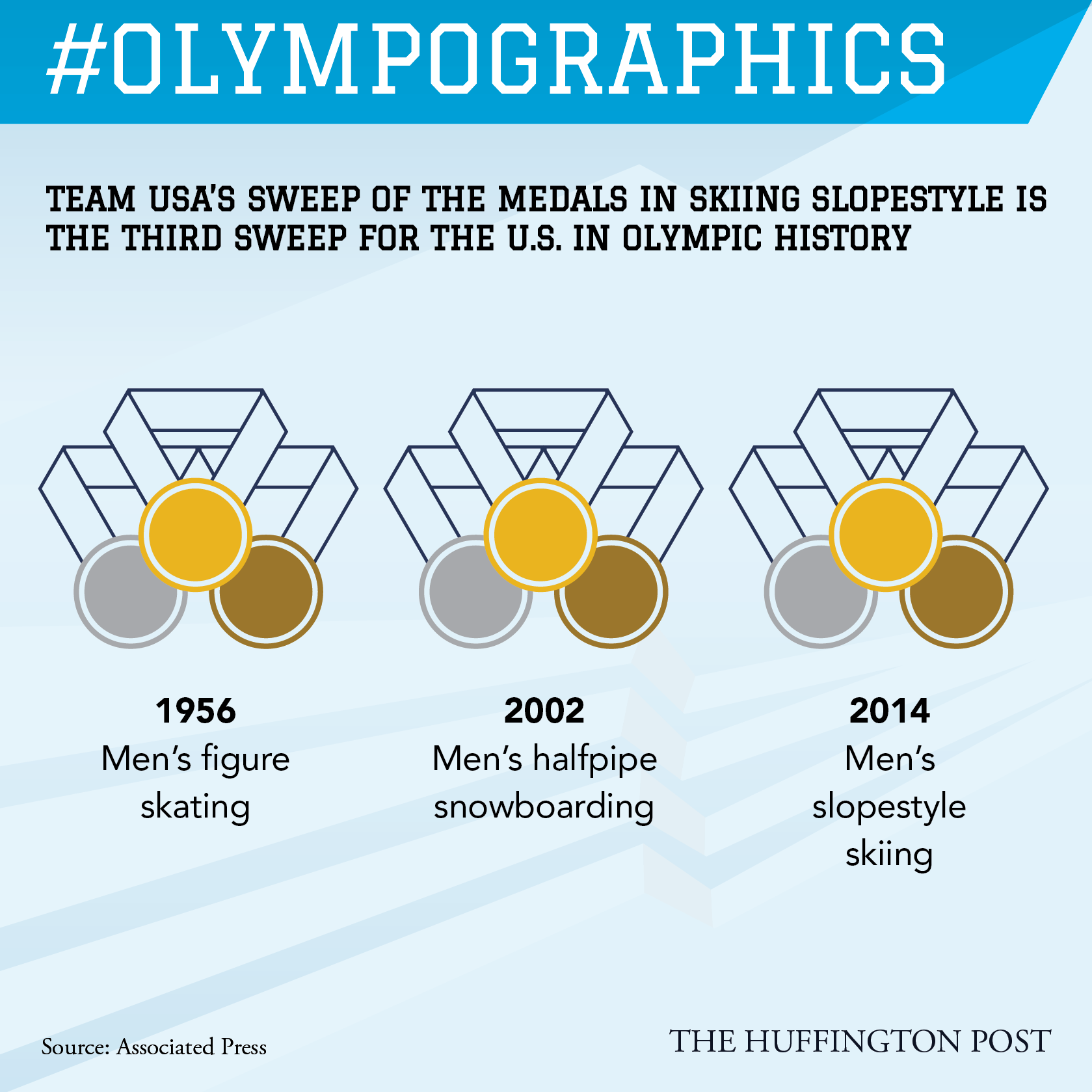 Olympographics-14.png