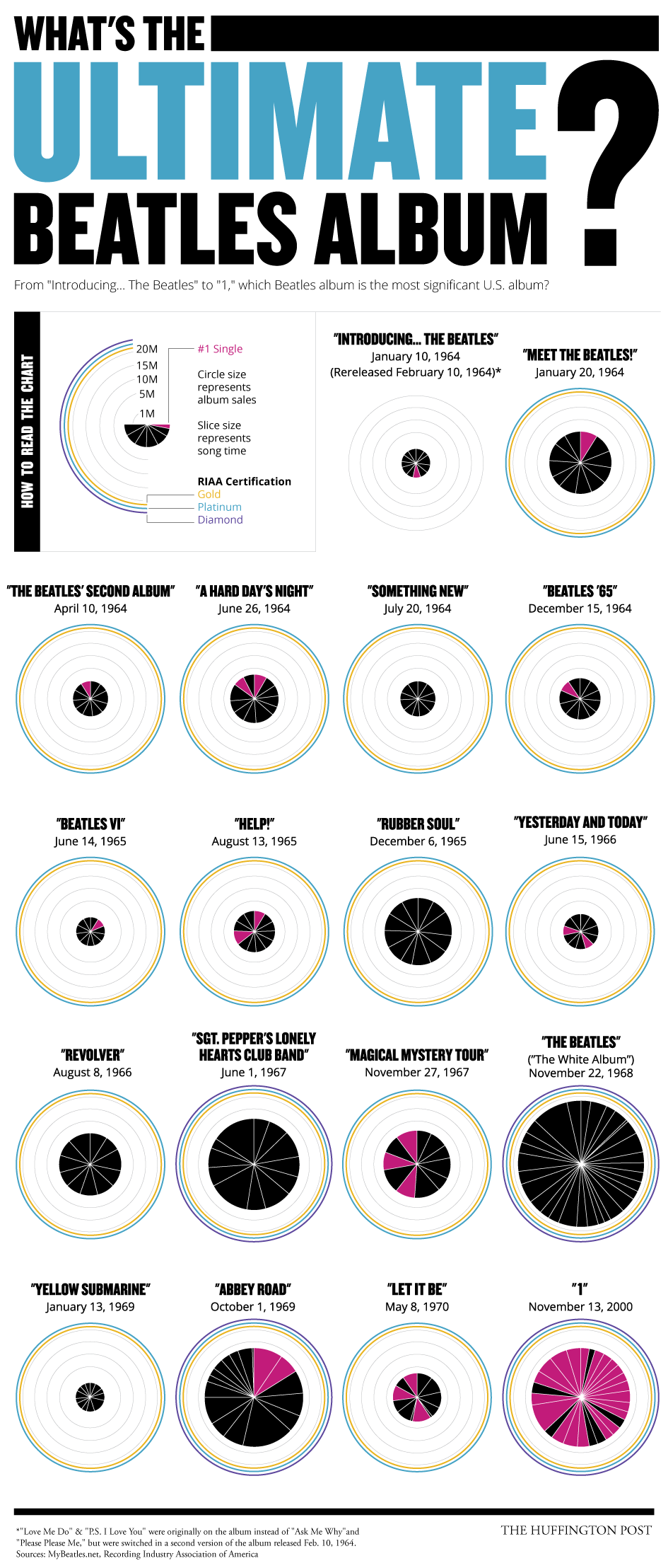 2014_Beatles.png