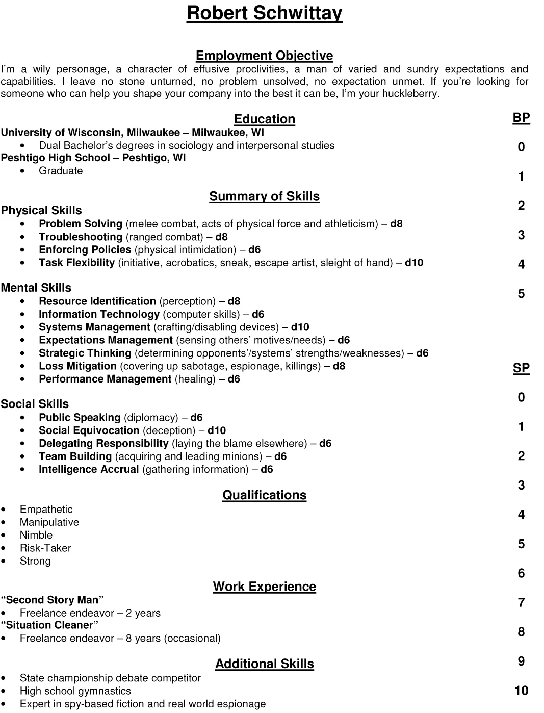 M&A_Character_Sheet_-_Robert_Schwittay.jpg