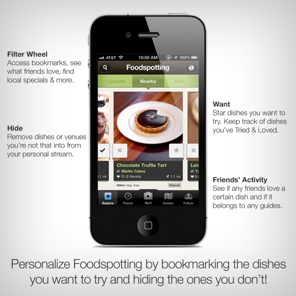 2 million people can't be wrong. Well, I guess they can, but they're not in this case. If you like food, you need this app. via foodspotting.com