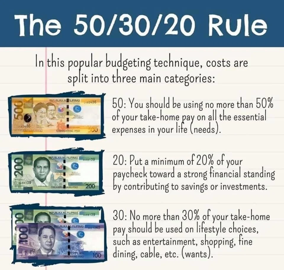 Sis, Get Your Money Right