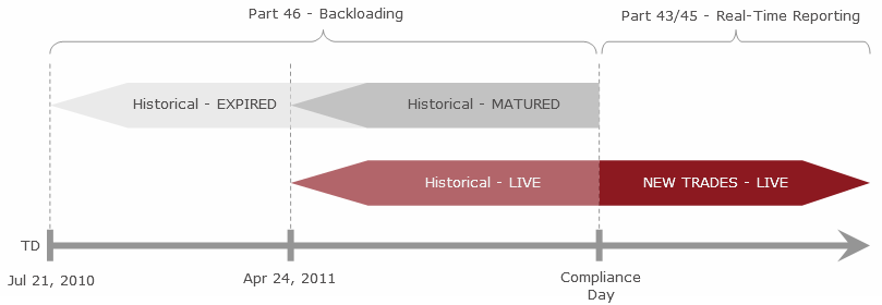 backload_diagram_5a.png