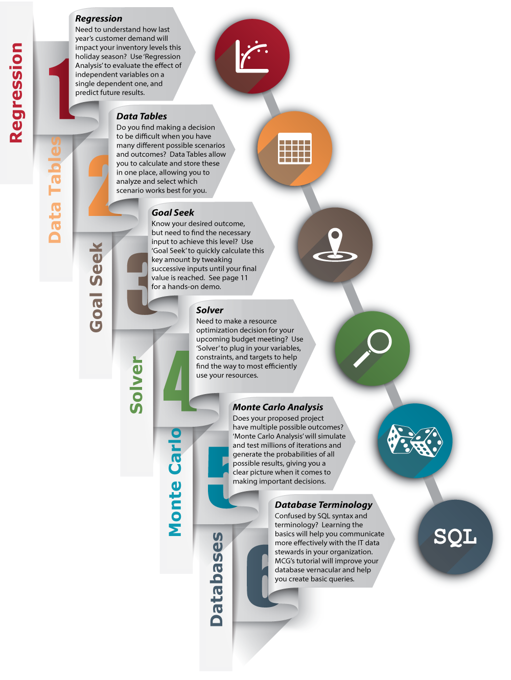 The Data Analysis Tool