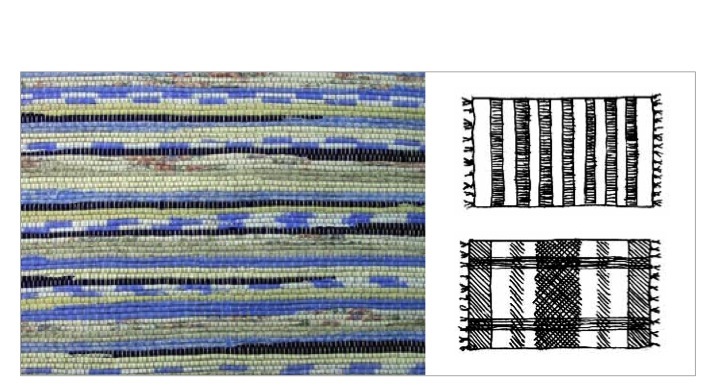 RAg_Rug