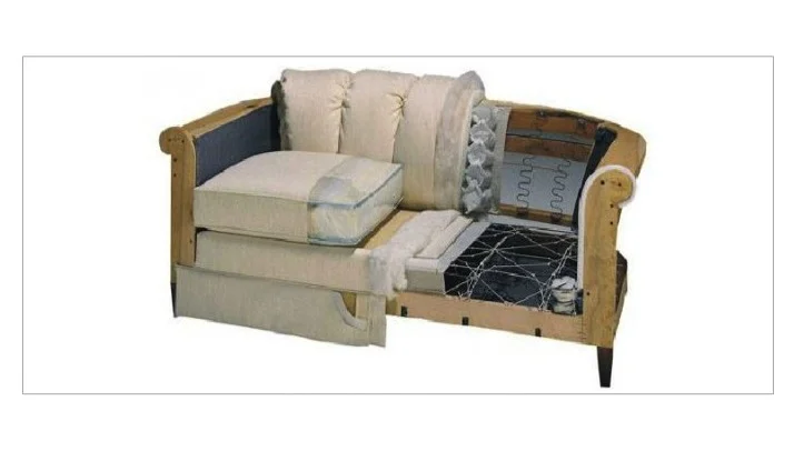 Design 101 Sofa Construction Regan Billingsley Interiors