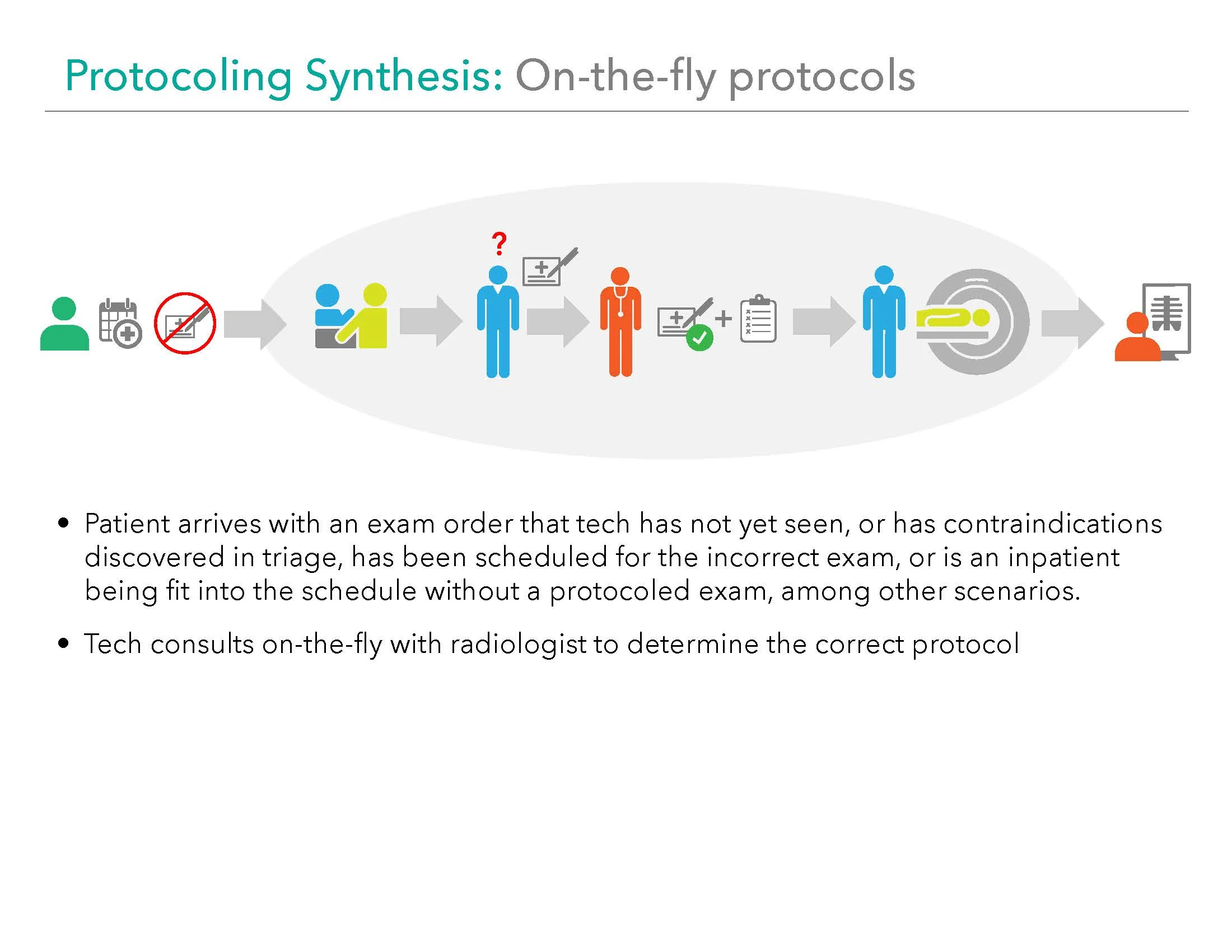 protocoling synthesis presentation_Page_14.jpg