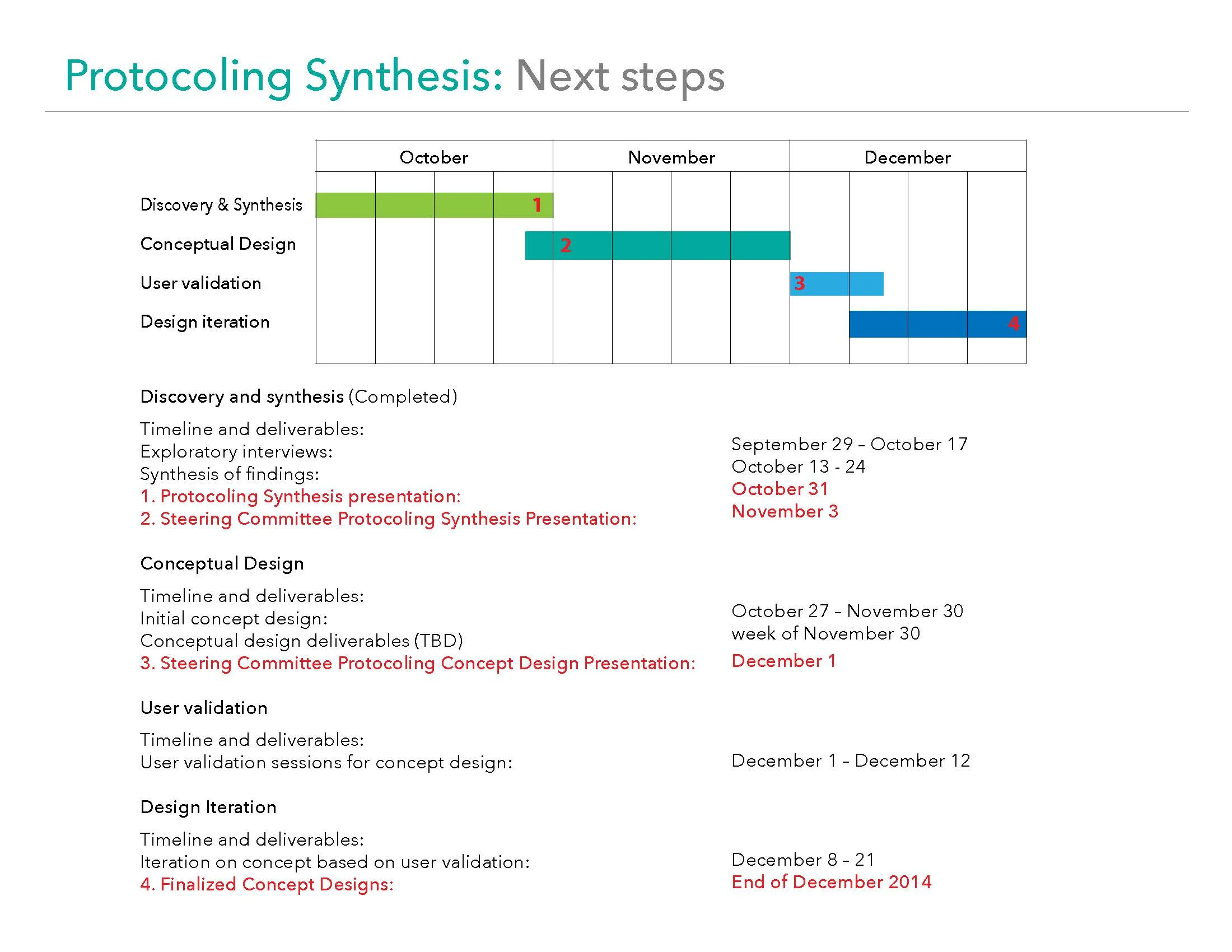protocoling synthesis presentation_Page_18.jpg