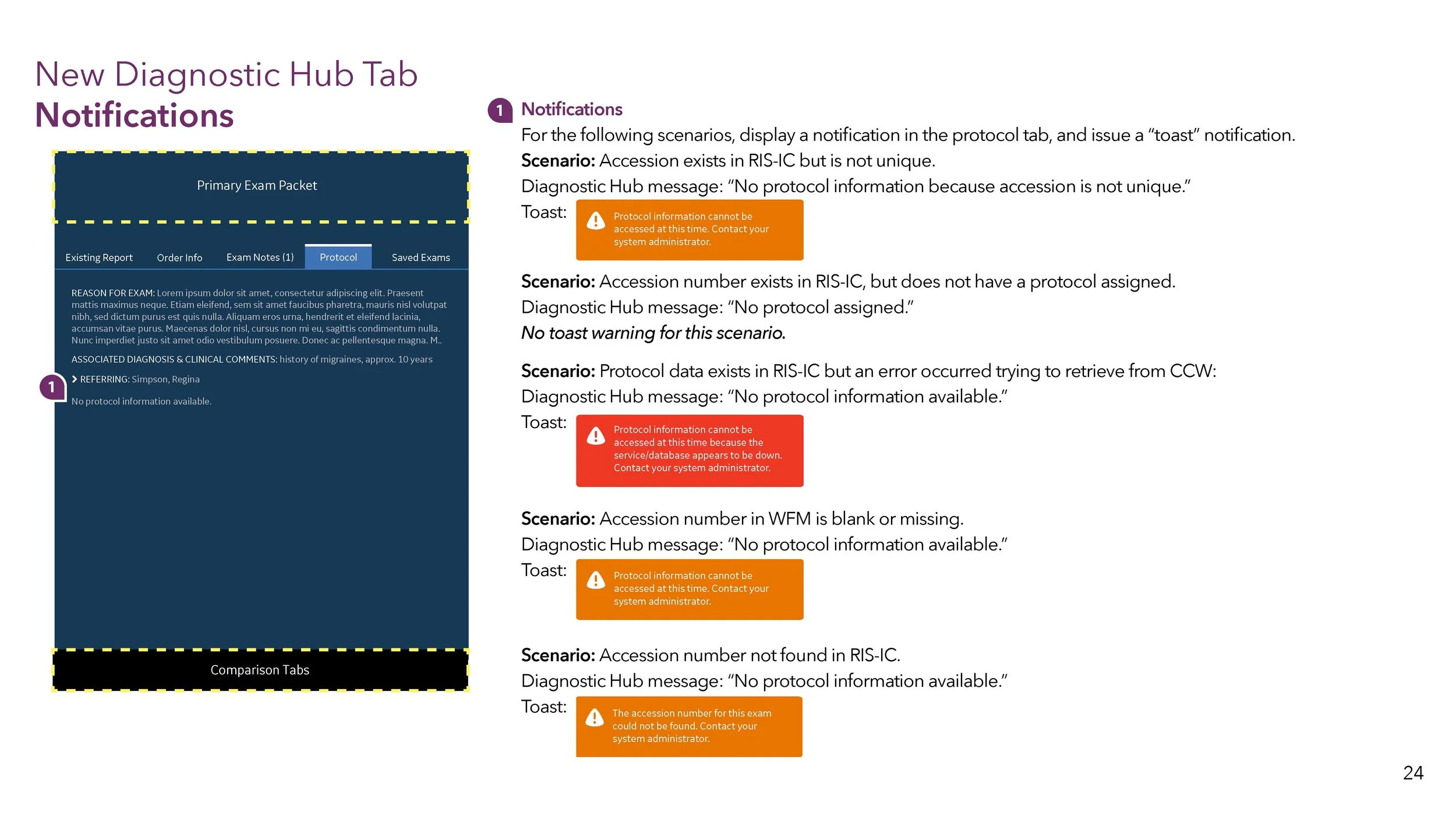 Protocoling wireframes_Page_24.jpg