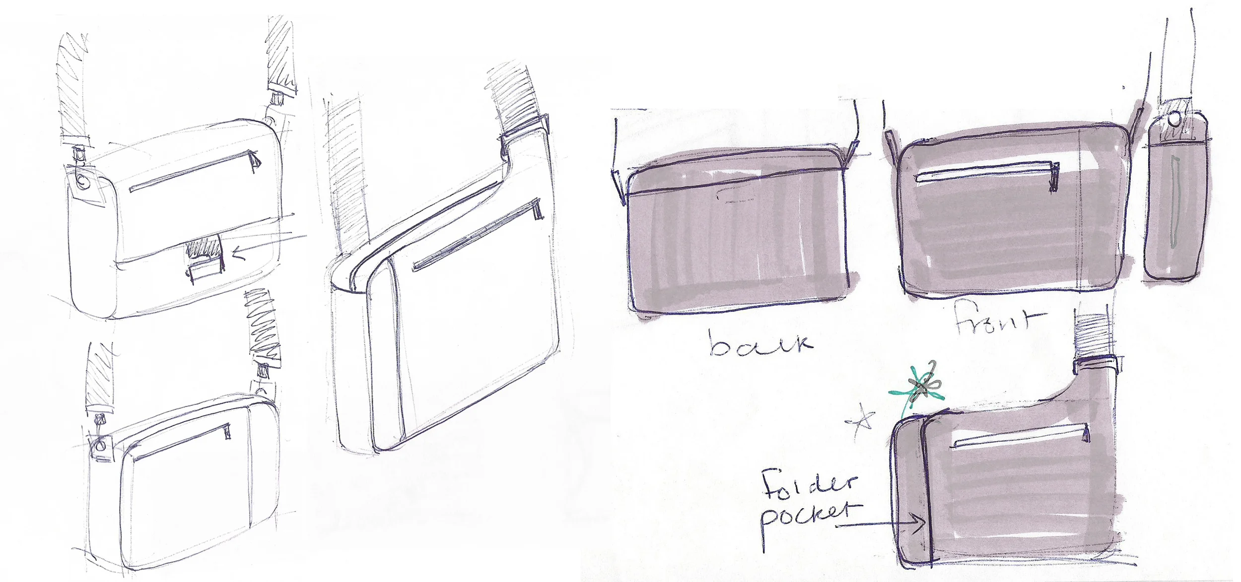 Sketches: Laptop Bag Concepts