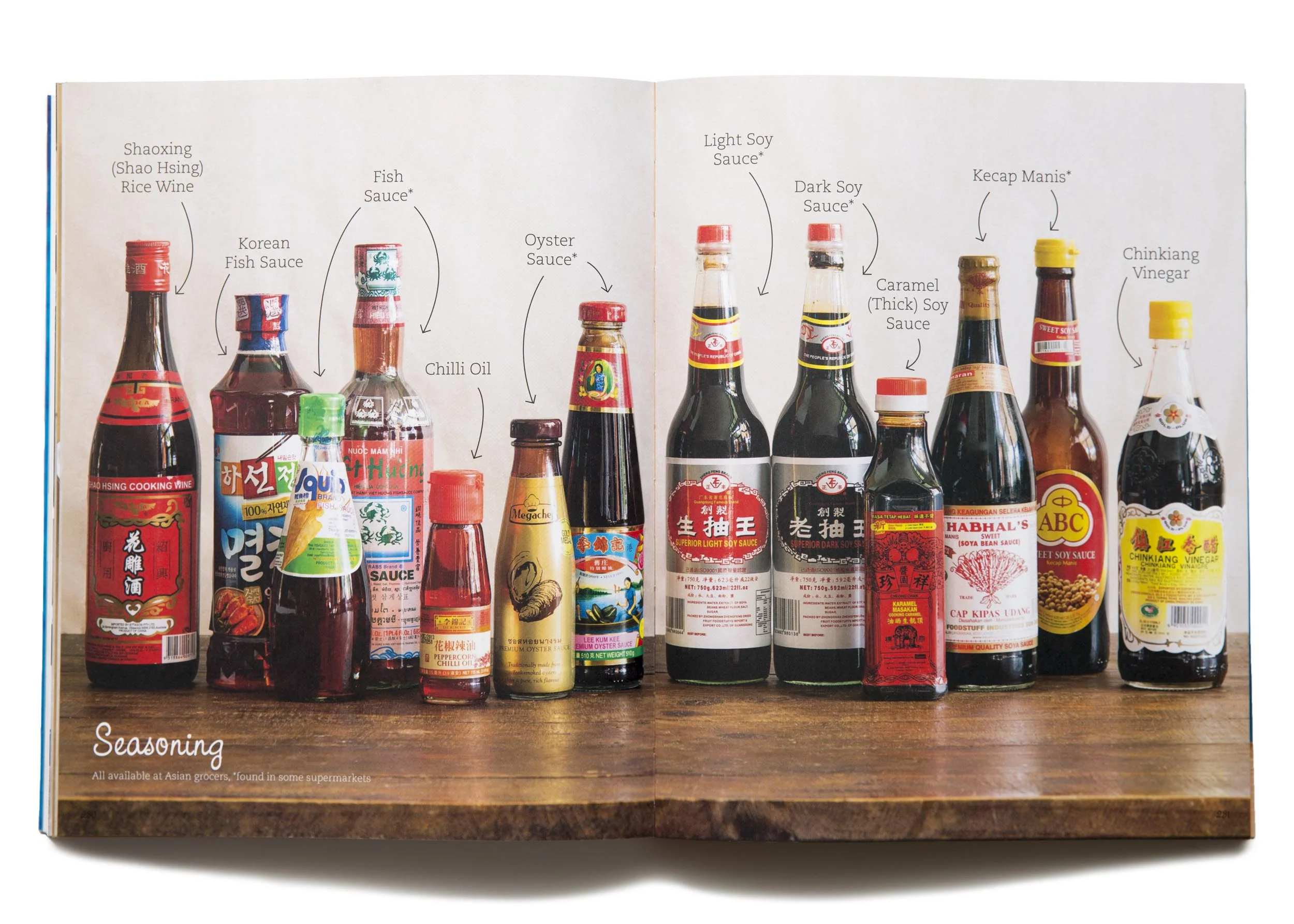 Glossary pages for Poh Ling Yeow's "Same Same but Different" - Art Direction and Styling