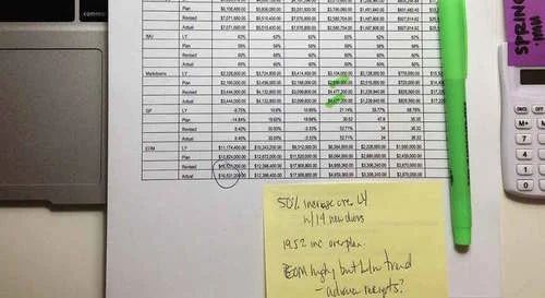 Week 7 | Effective Forecasting