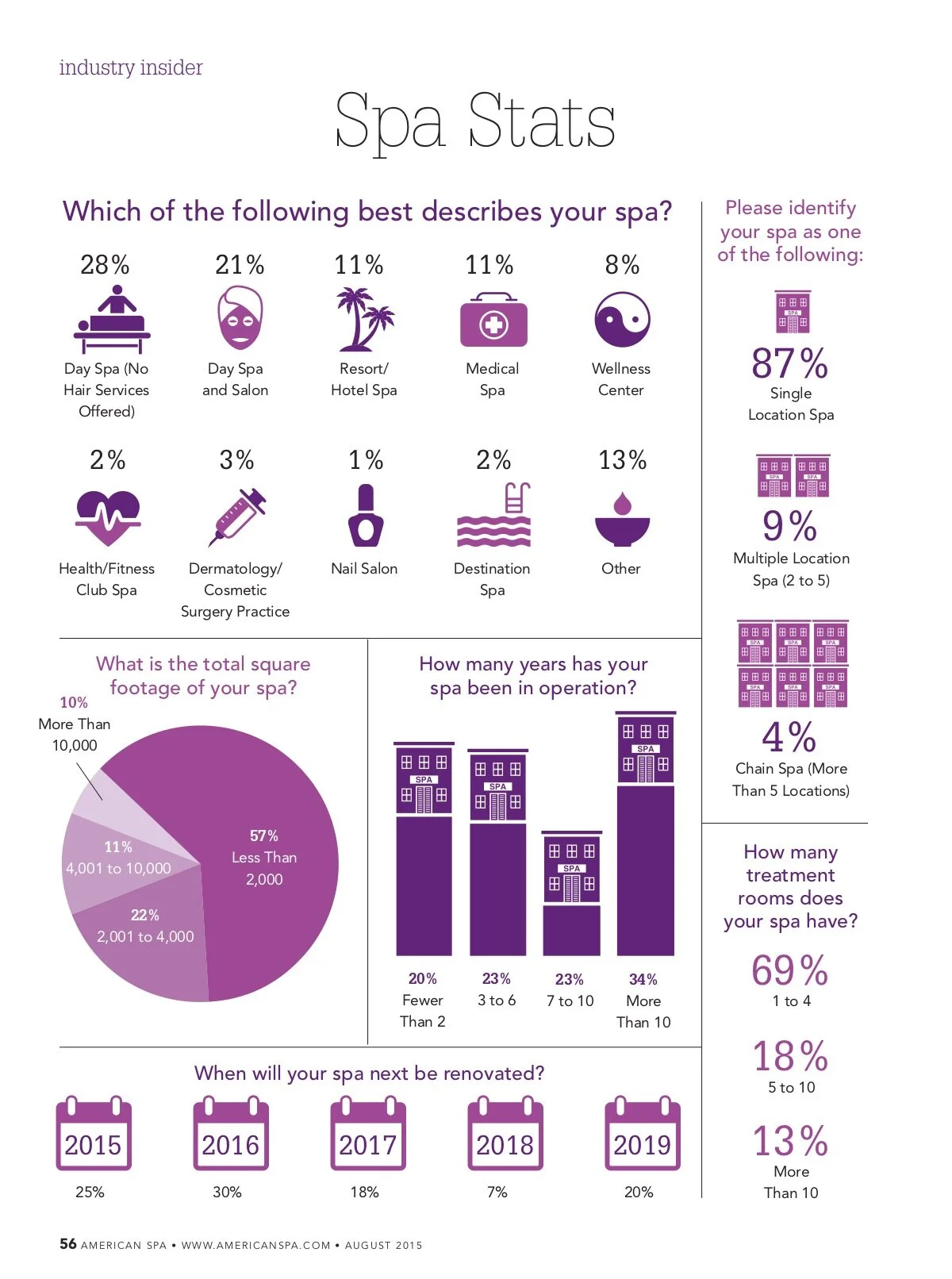 B2B Industry Report-1.jpg