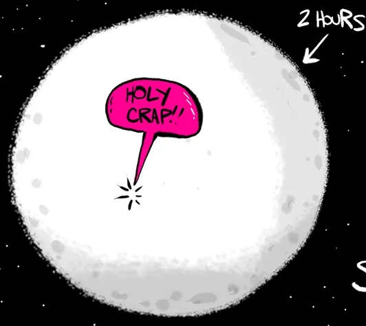 Enter The Time-Space Phone Vortex!