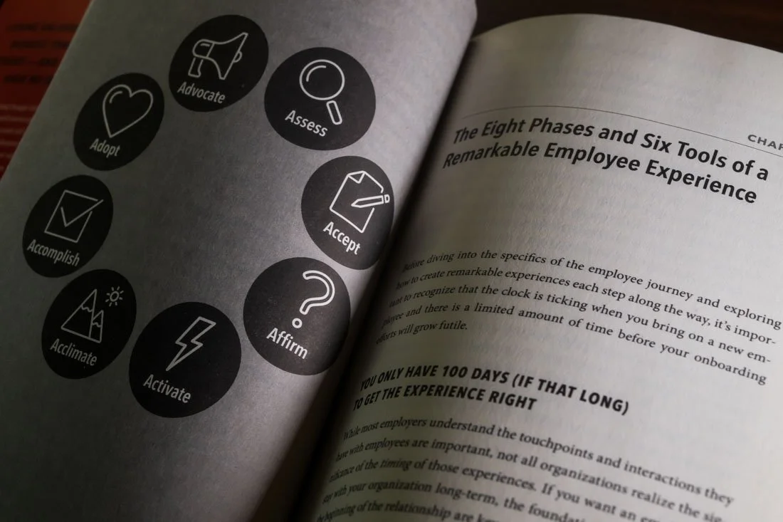 Help your book stand out with photos of this...