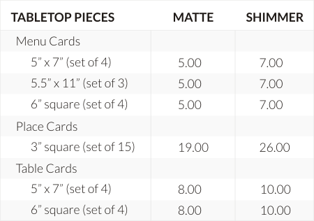 TabletopPriceGrid.png