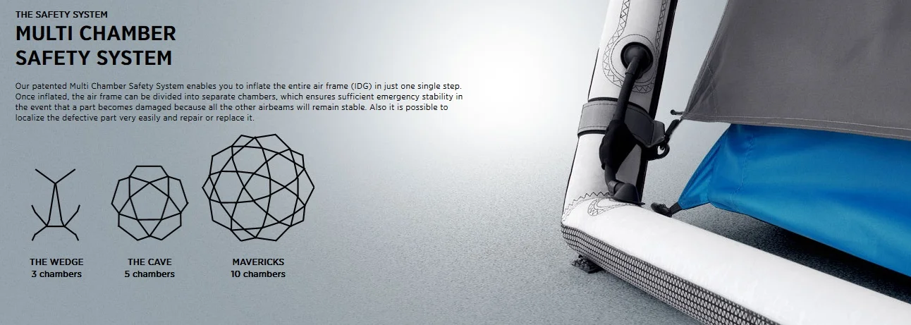 Patented Multi Chamber Safety System enables you to inflate the entire air frame (IDG) in just one single step. Once inflated, the air frame can be divided into separate chambers, which ensures sufficient emergency stability in the event that a part becomes damaged because all the other airbeams will remain stable. Also it is possible to localize the defective part very easily and repair or replace it.