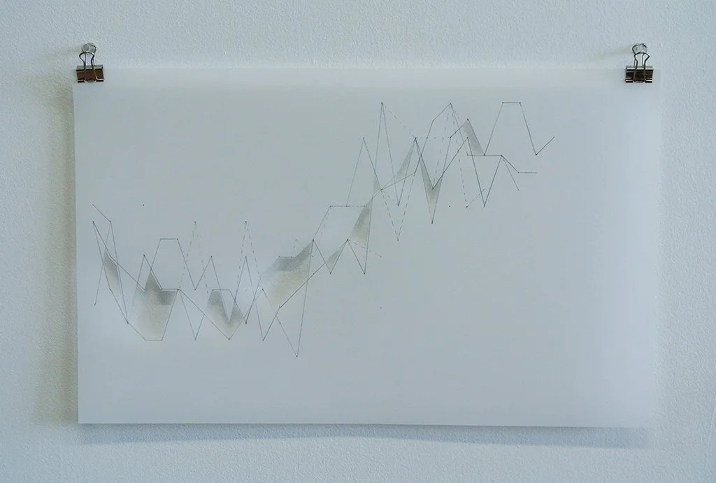 14kb Charting shapes III.jpg