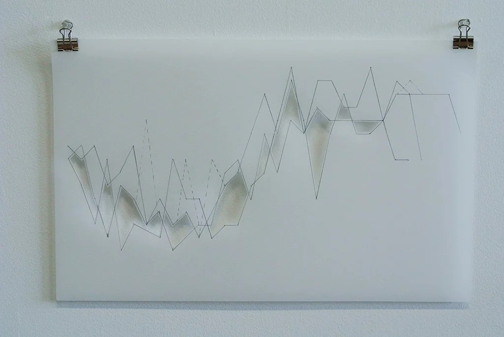 13kb Charting shapes II..jpg