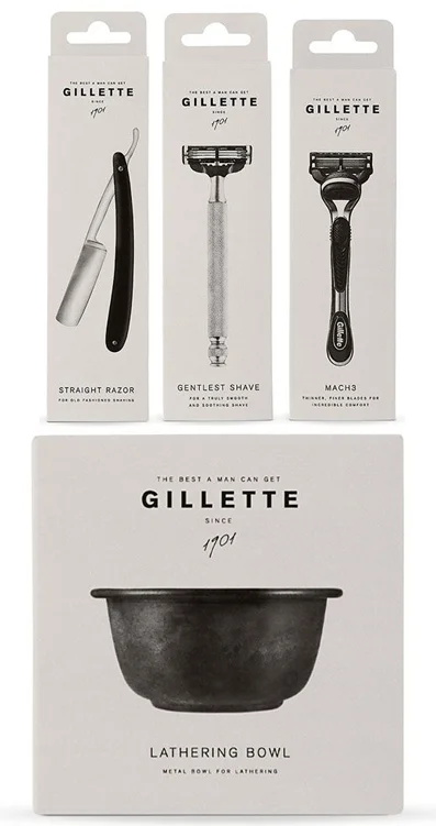 Gillette Since 1901