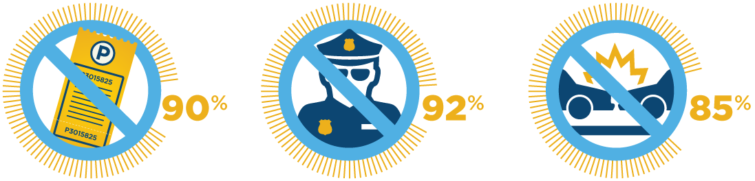 rbcdrivers.png