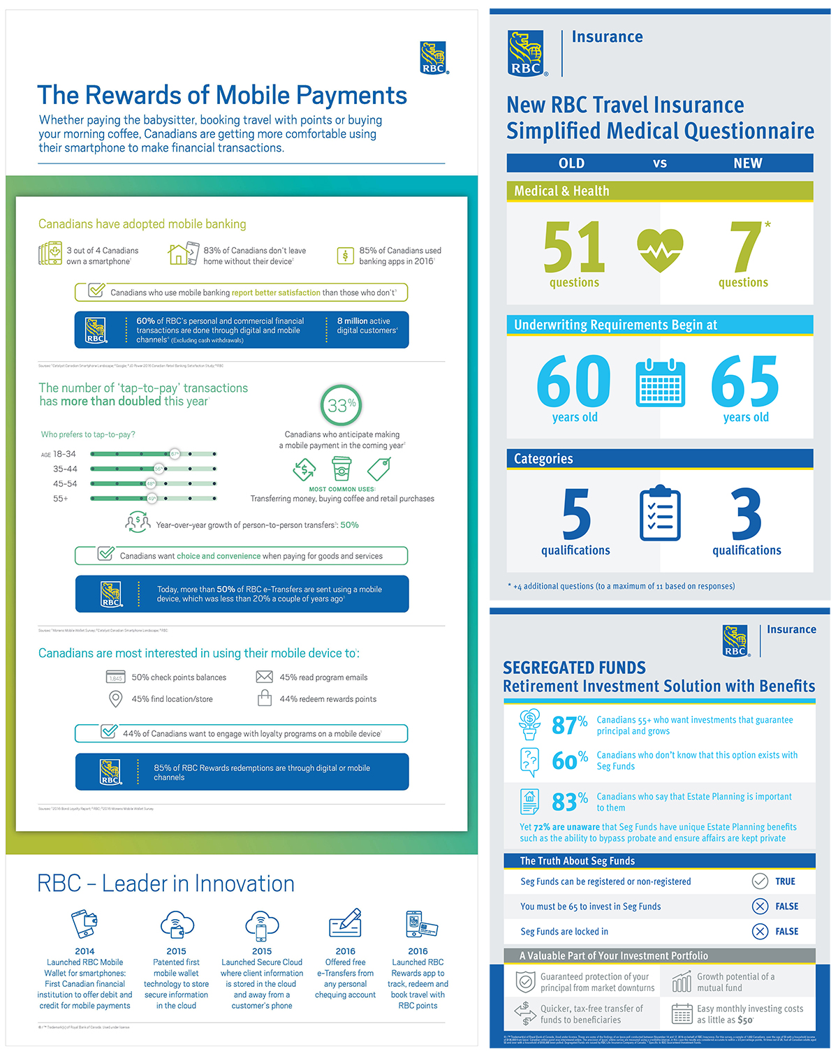 RBC_info17.jpg