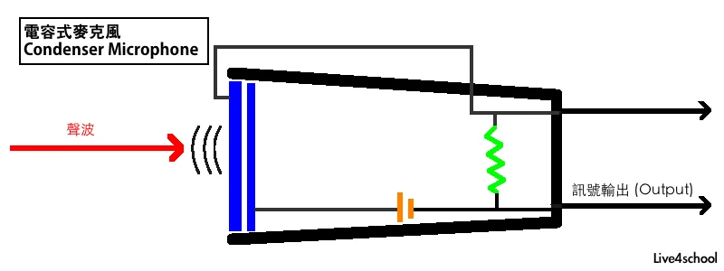 condenser.jpg