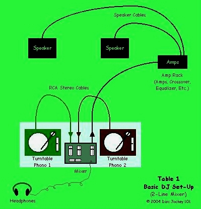 basicset-up2004.jpg