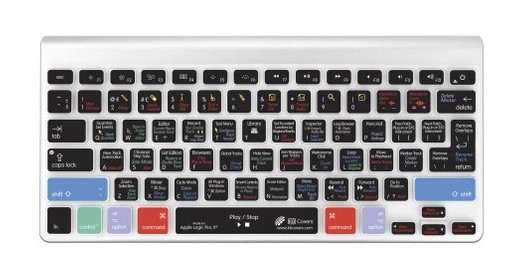 MAGMA - Logic - Mac Book Pro專用鍵盤膜 -2.jpg