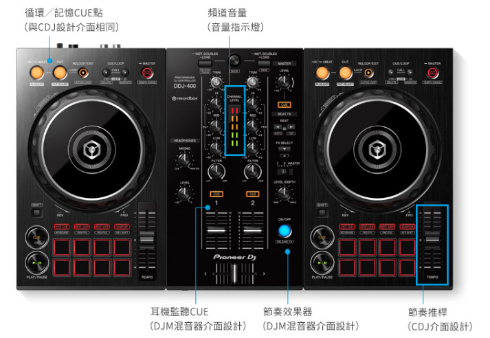 Pioneer DDJ-400 入門級DJ控制器（可另加購$2500 買Pioneer DJ器材線上教學喔） — Ableton Live  School數位音樂雜誌