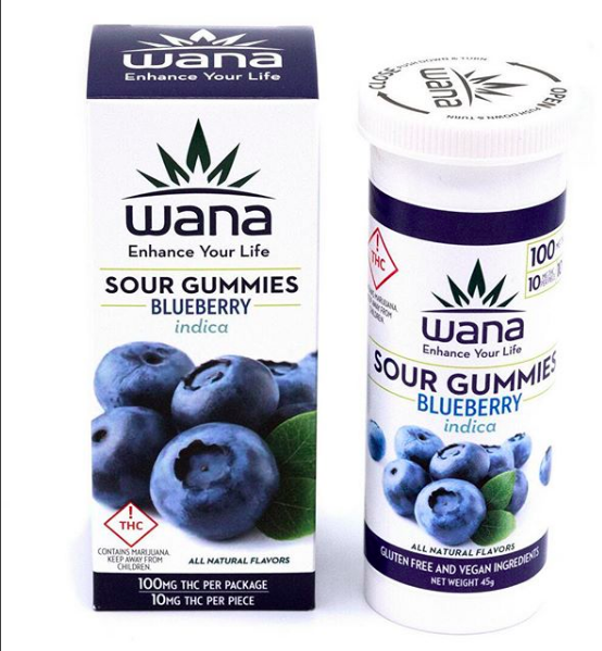 @wanabrands