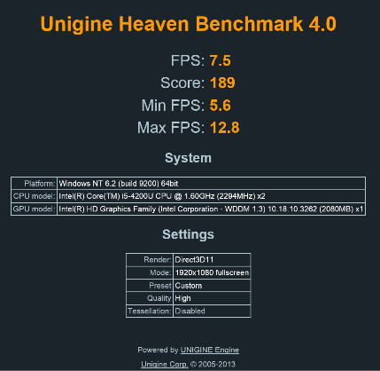 Unigine 'Heaven' DX11 Benchmark v4.0 Download